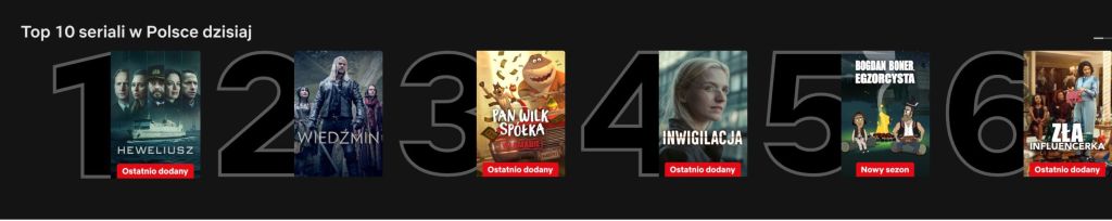 #1 Netflix show in Poland: Heweliusz, new series based on true story, 2025, review, opinions.