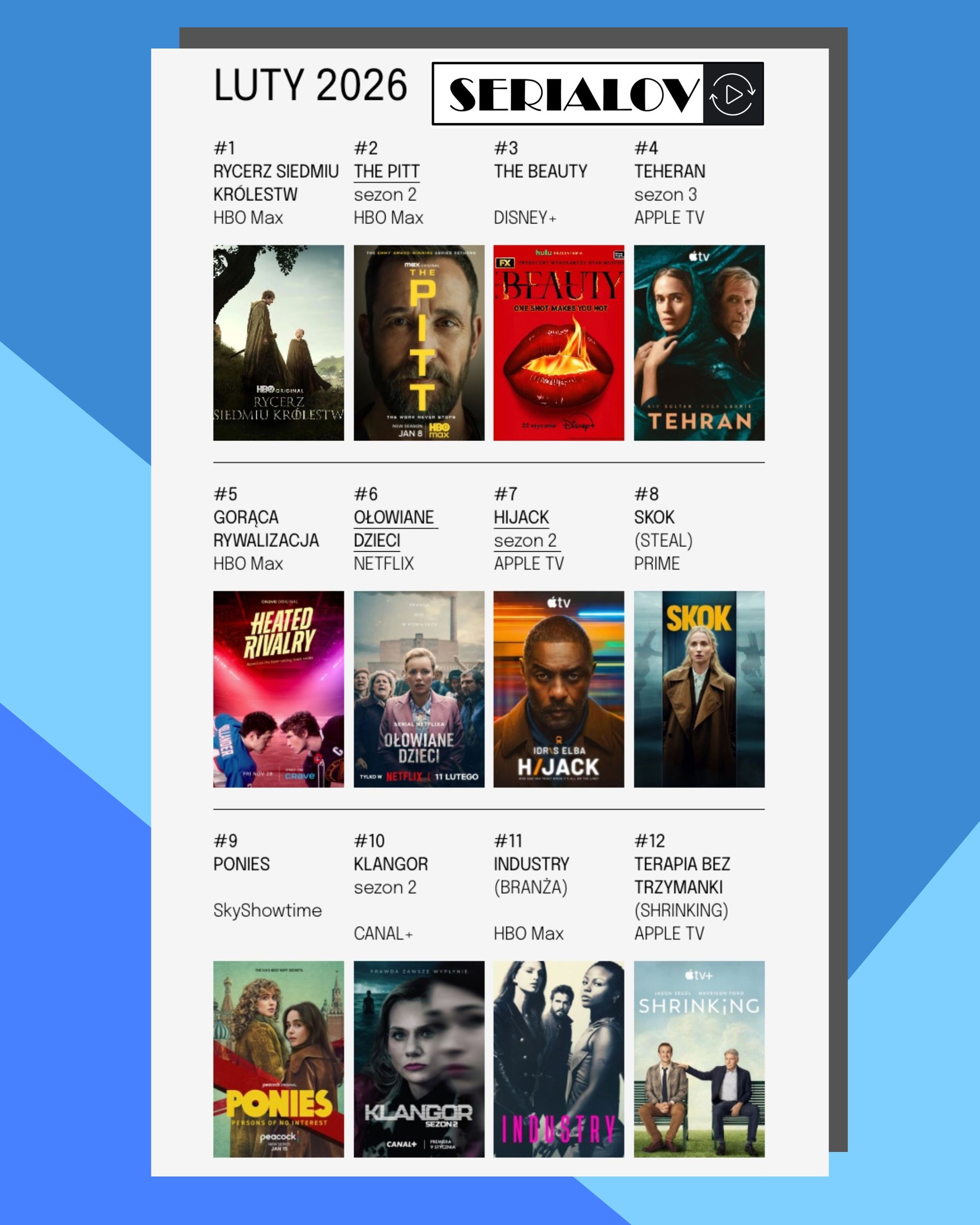 Serialovo - ranking najlepszych seriali w streamingu - luty 2026